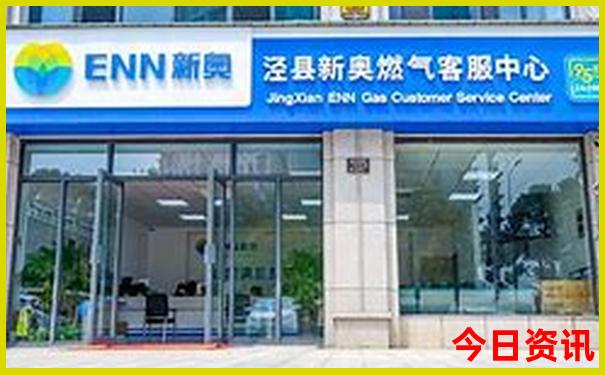 北京旅游景点分布图
